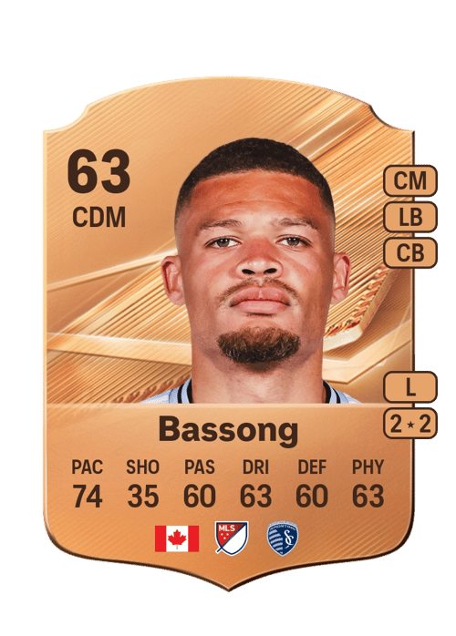 Zorhan Bassong