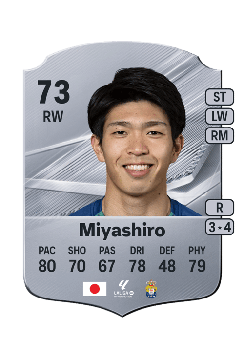 Taisei Miyashiro