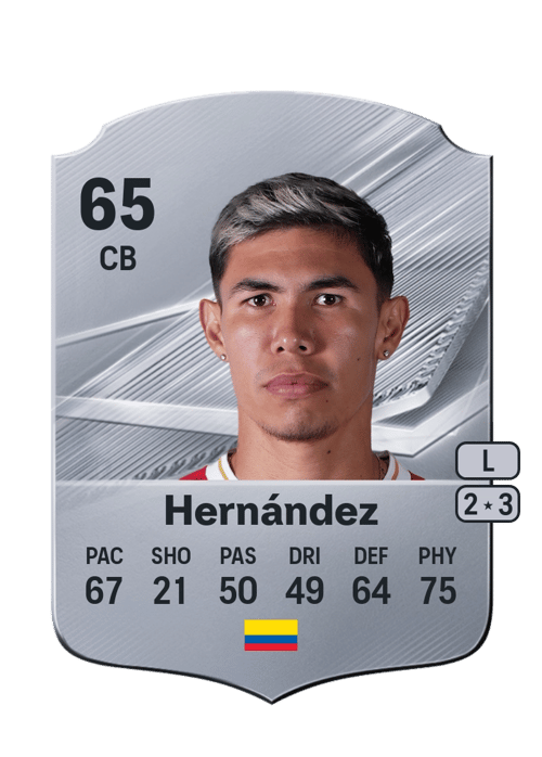 Nicolás Hernández