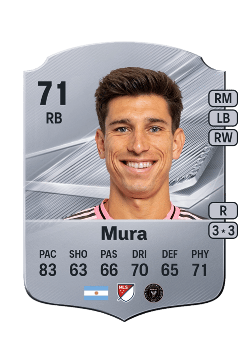 Facundo Mura