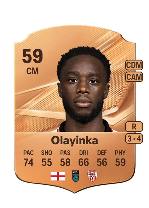 James Olayinka