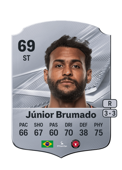 Júnior Brumado
