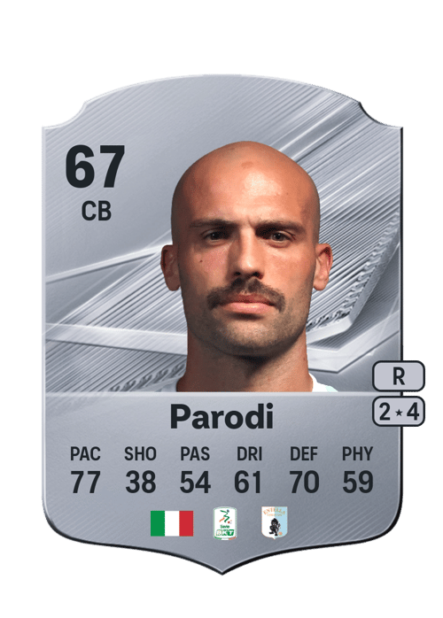 Luca Parodi