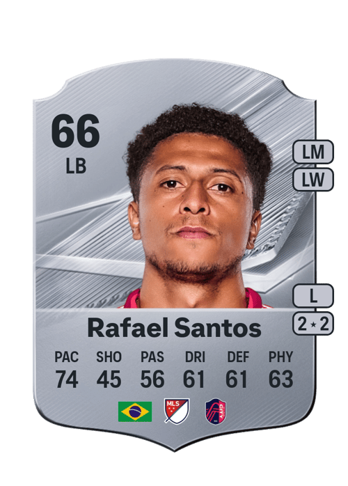 Rafael Santos