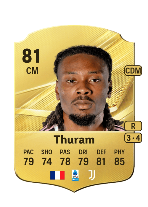 Khéphren Thuram