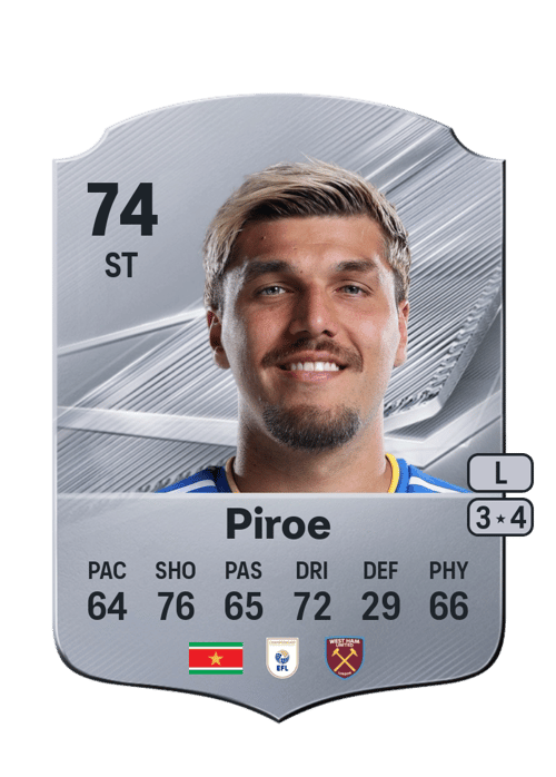 Joël Piroe