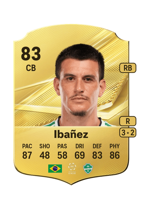 Ibañez
