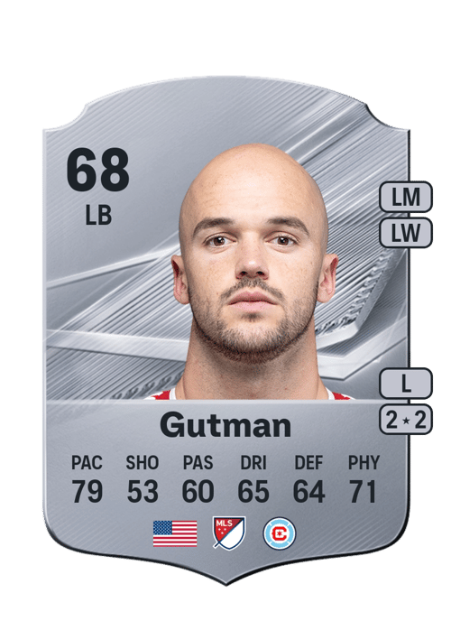 Andrew Gutman