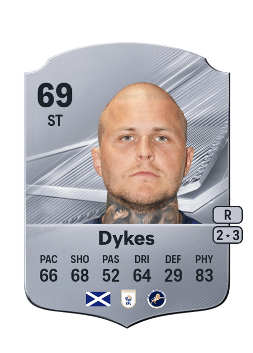Lyndon Dykes