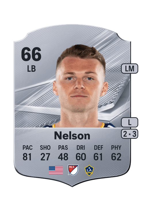 John Nelson