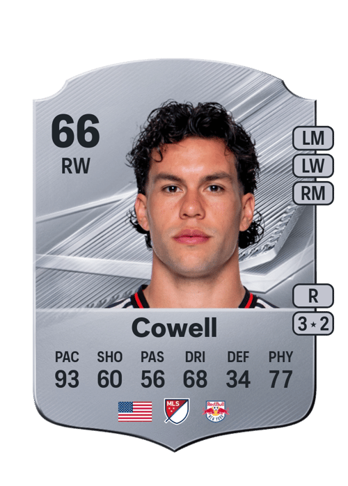 Cade Cowell
