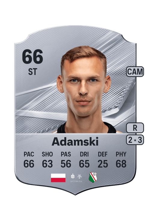Rafał Adamski