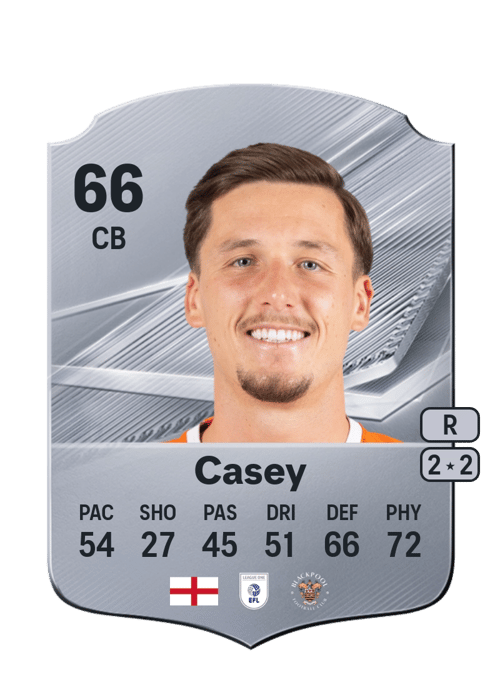 Olly Casey