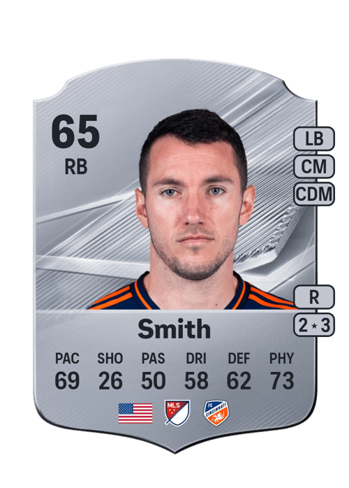 Kyle Smith