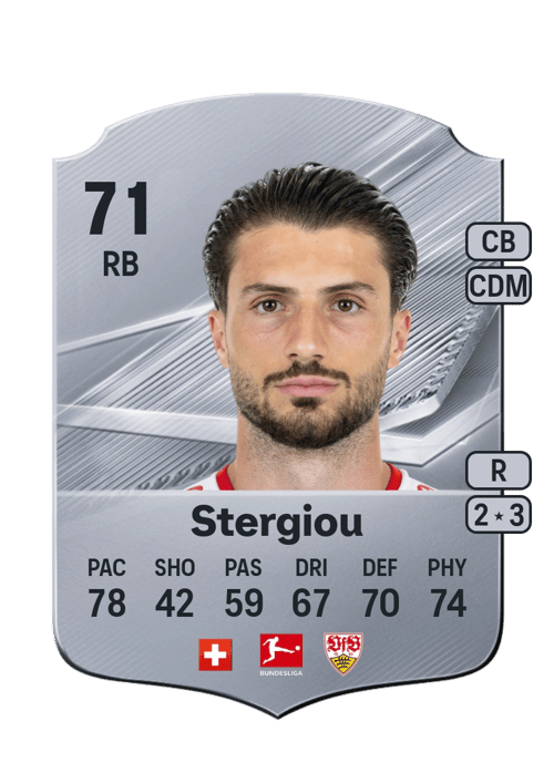 Leonidas Stergiou