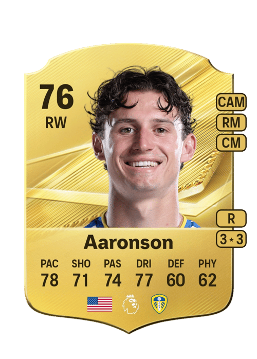Brenden Aaronson