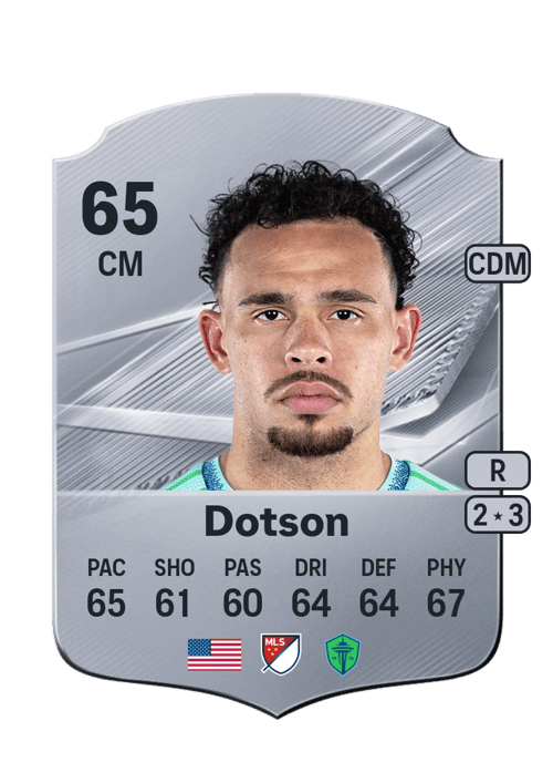 Hassani Dotson