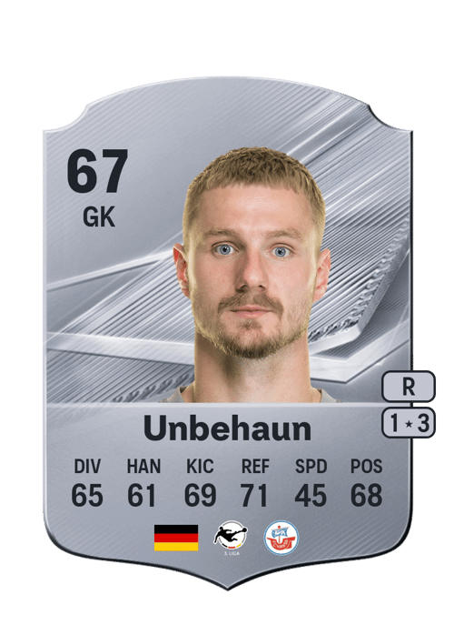 Luca Unbehaun