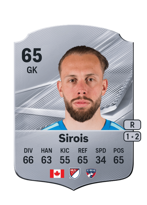 Jonathan Sirois