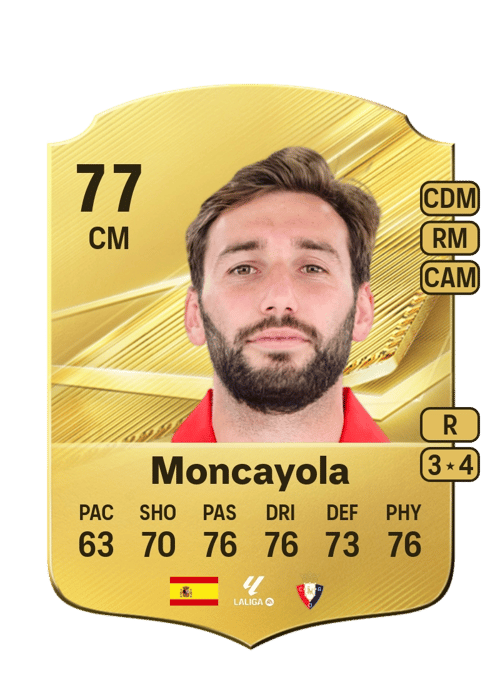 Moncayola