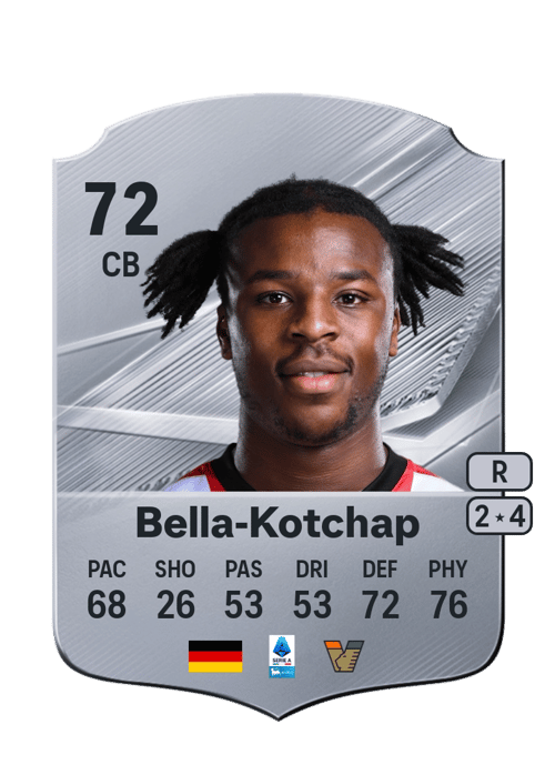 Armel Bella-Kotchap