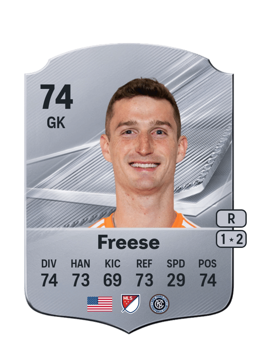 Matt Freese