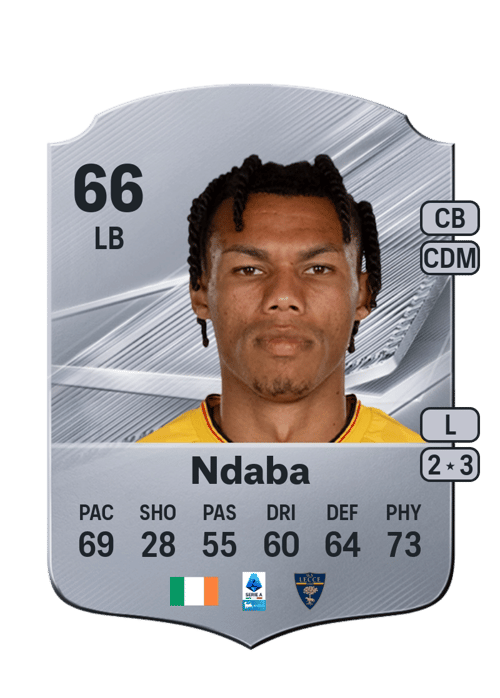 Corrie Ndaba