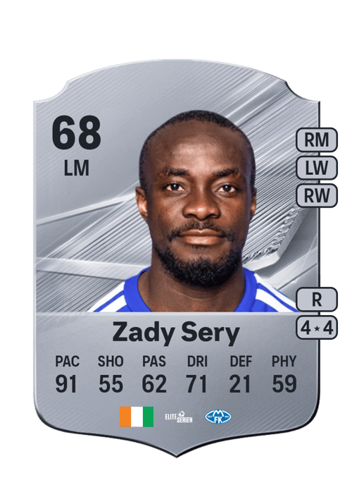 Caleb Zady Sery