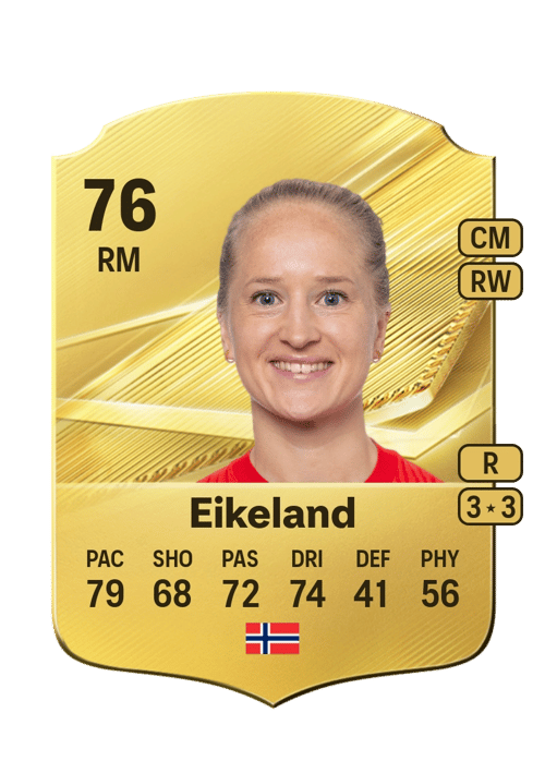 Amalie Eikeland