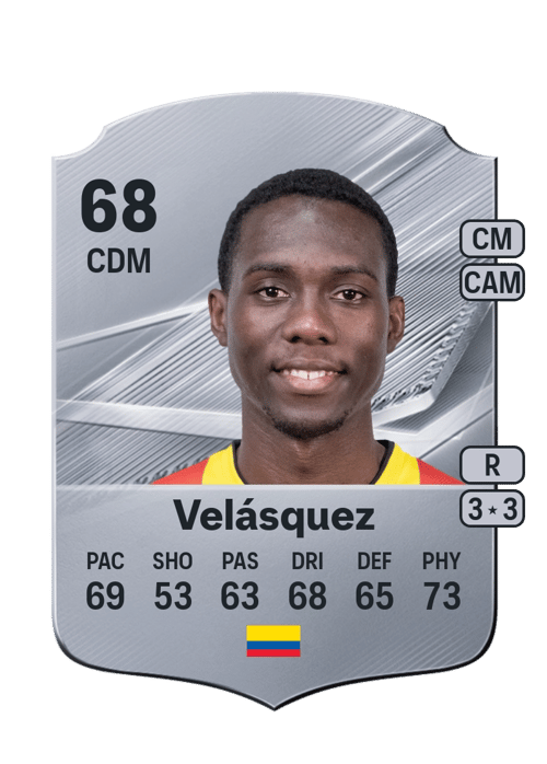 Yílmar Velásquez