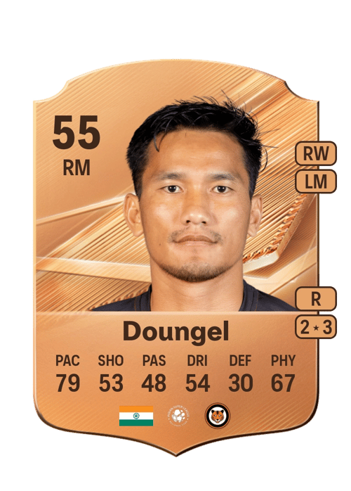 Seiminlen Doungel