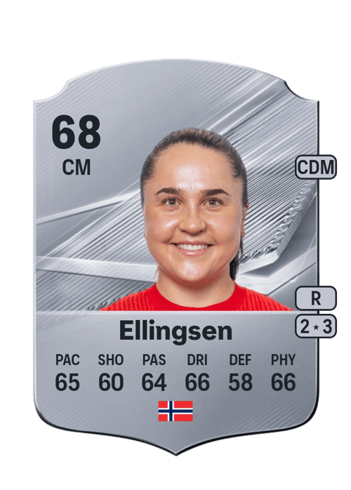 Heidi Ellingsen