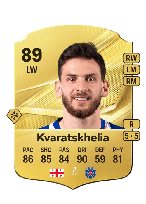 Khvicha Kvaratskhelia