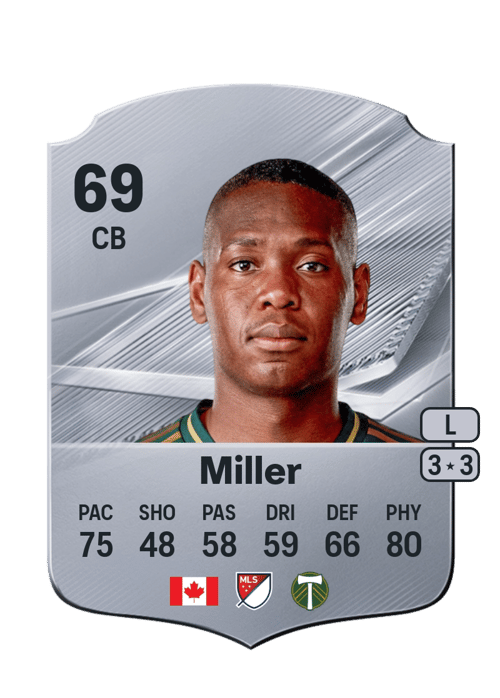 Kamal Miller