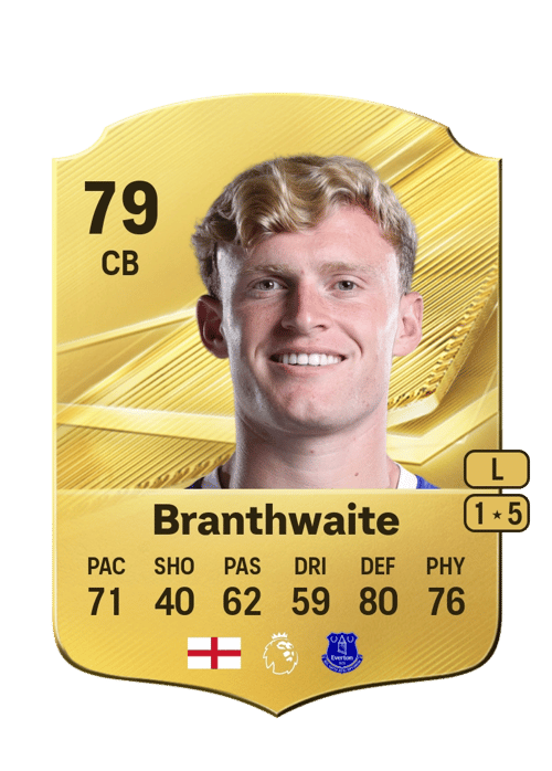 Jarrad Branthwaite