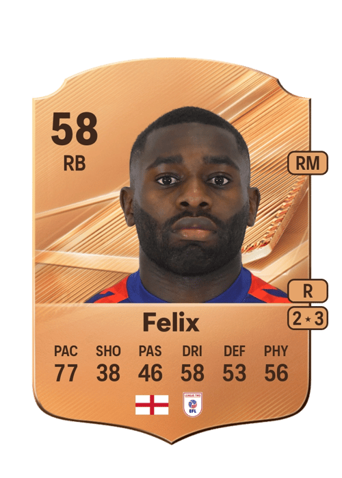 Joe Felix