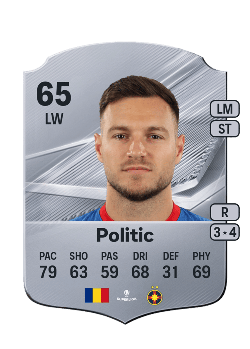Dennis Politic