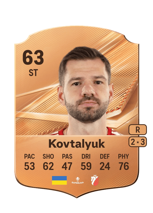 Mykola Kovtalyuk