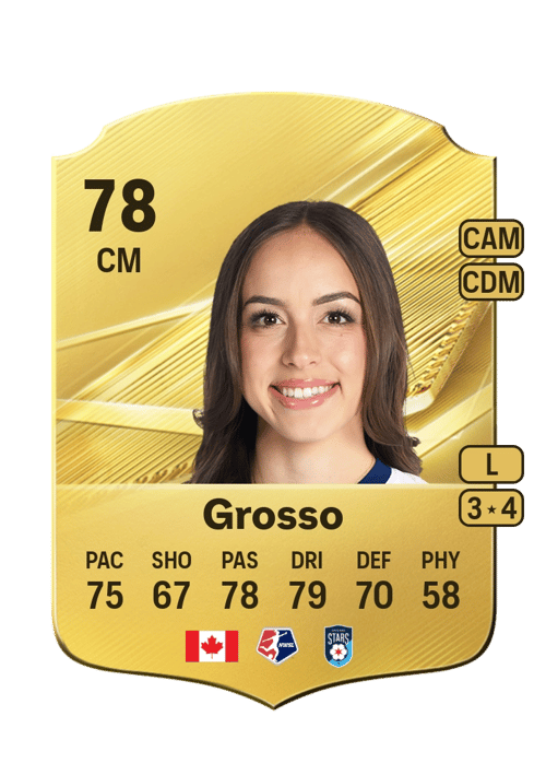 Julia Grosso