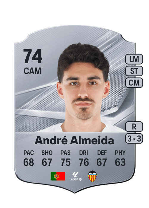 André Almeida