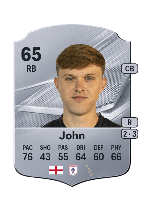 Kyle John