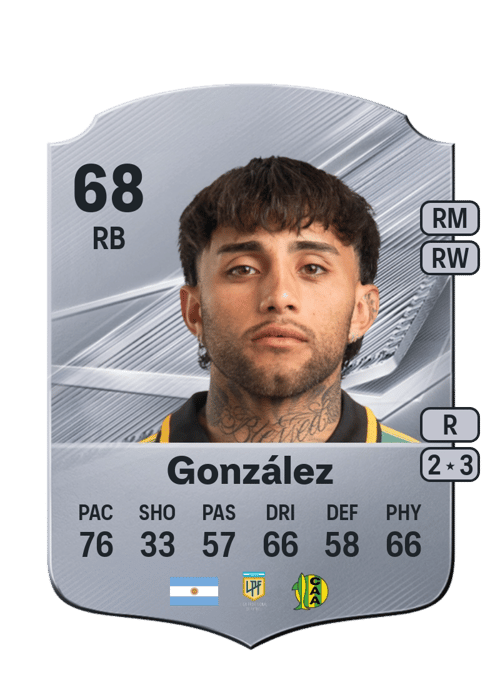 Rodrigo González