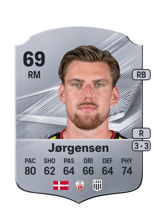 Kasper Jørgensen