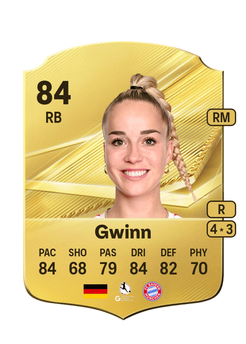 Giulia Gwinn