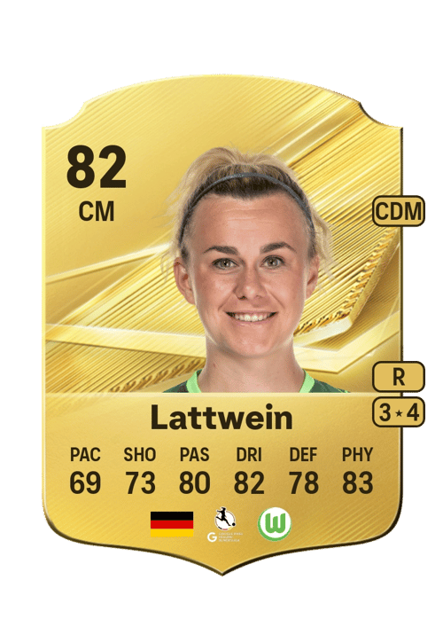 Lena Lattwein