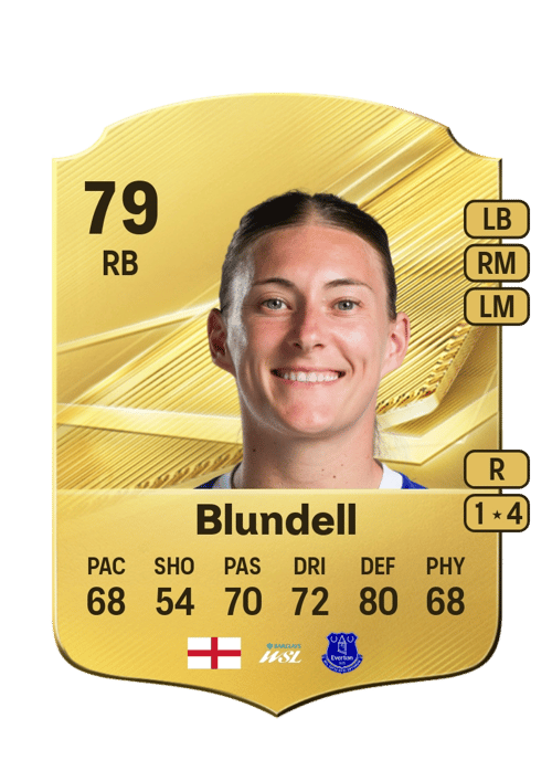 Hannah Blundell