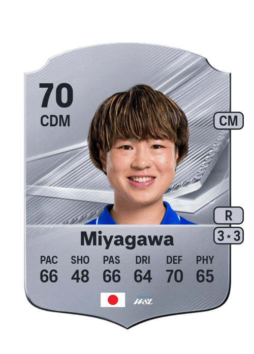 Asato Miyagawa