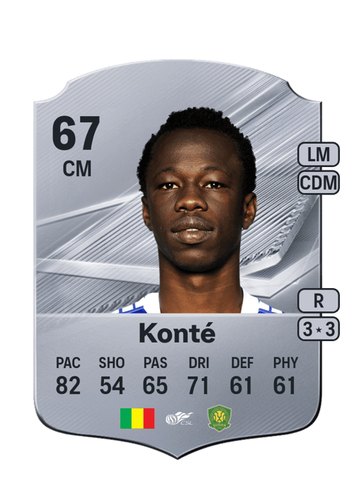 Aboubacar Konté