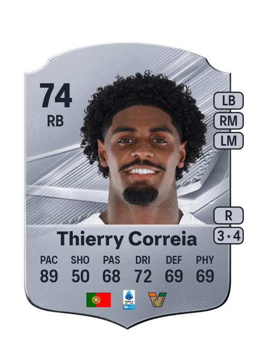 Thierry Correia