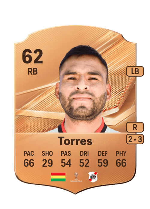 Saúl Torres